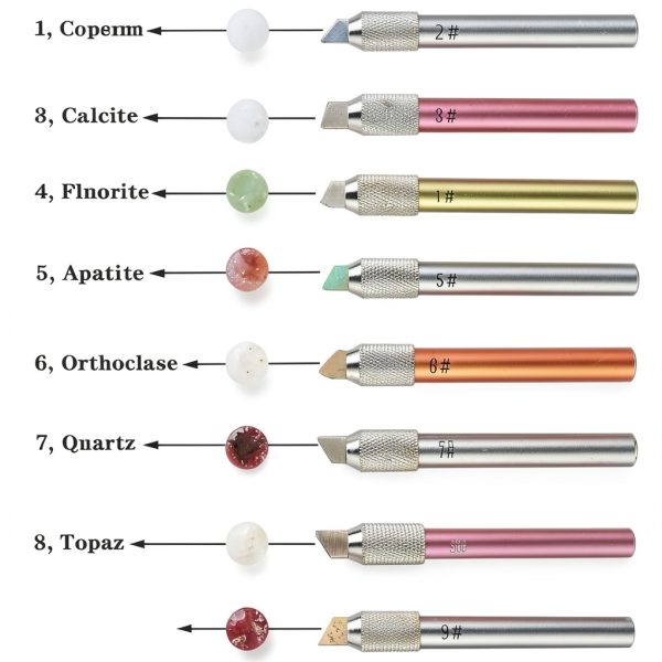 ZZJJYT Mohs Hardness Test Kit Gemstone Mineral Equipment-1